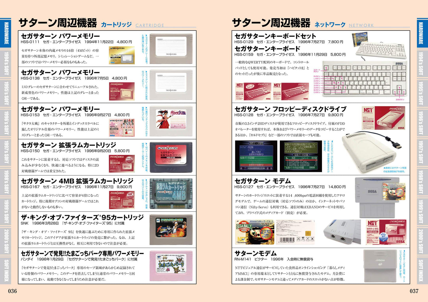SEGA SATURN Perfect Catalogue
