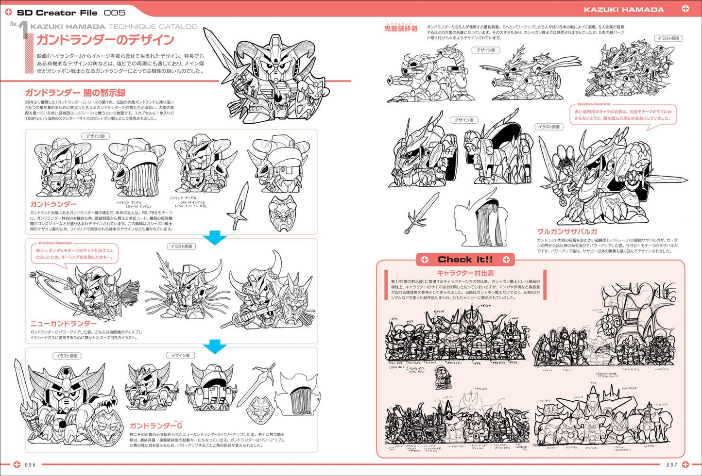 SD Gundam Design Works Mark-II