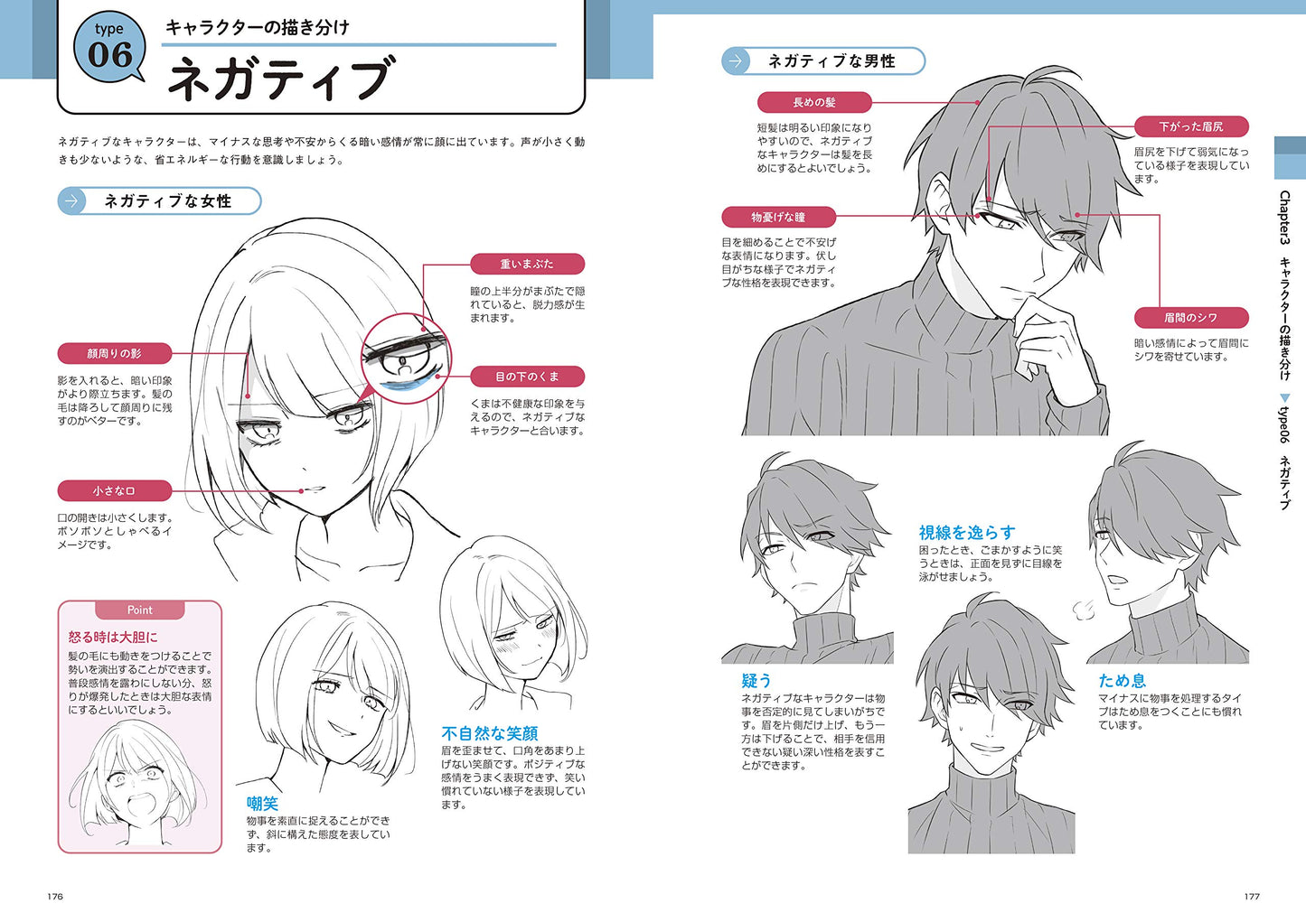 How To Draw an Attractive "Character Face"