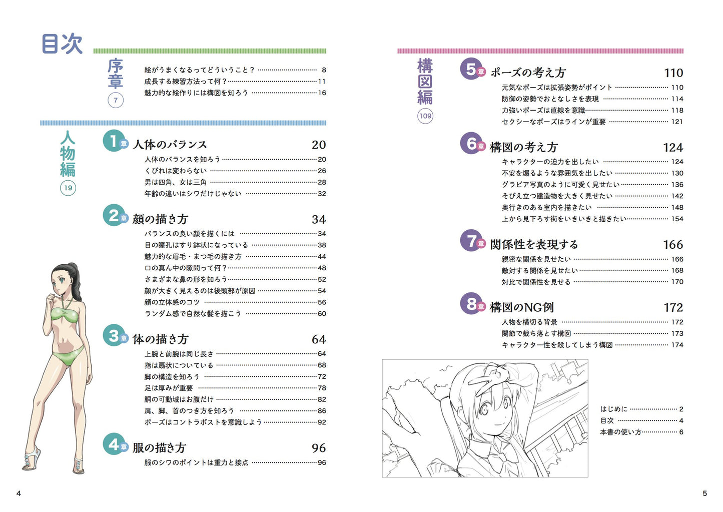 Illustration Kaitai Shinsho, Character & Composition Techniques
