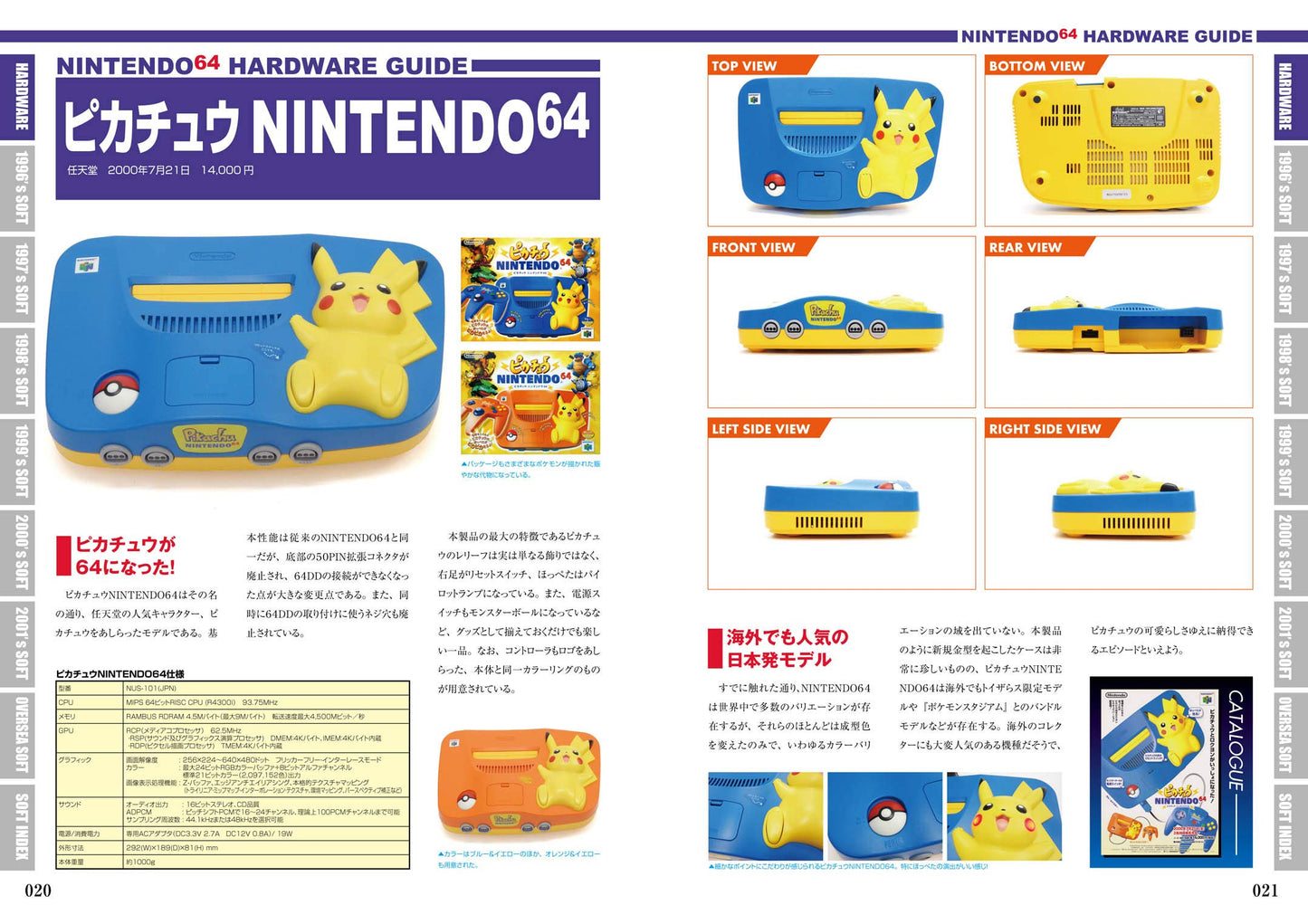 NINTENDO 64 Perfect Catalogue