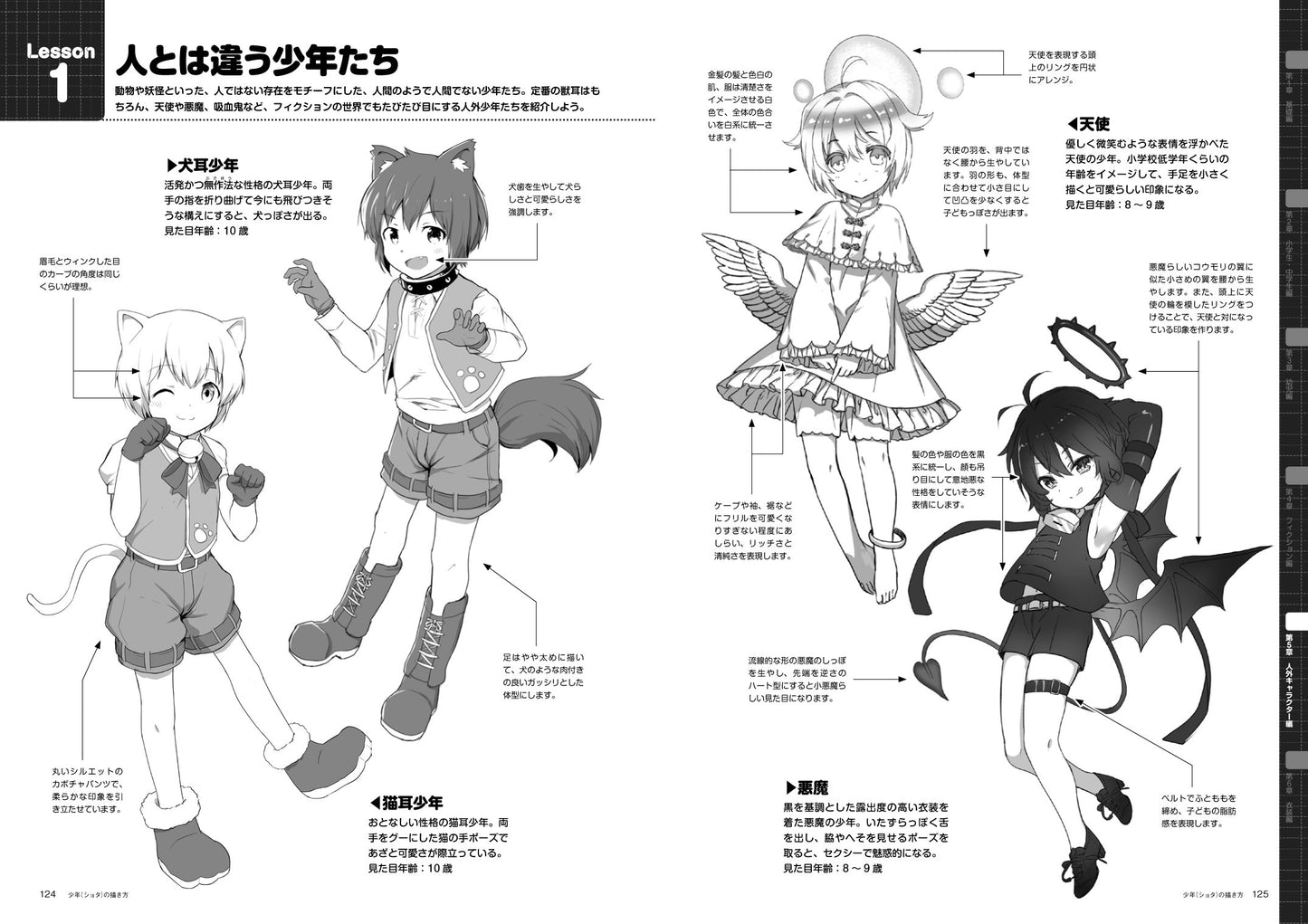 How To Draw SHOTA (little boy)