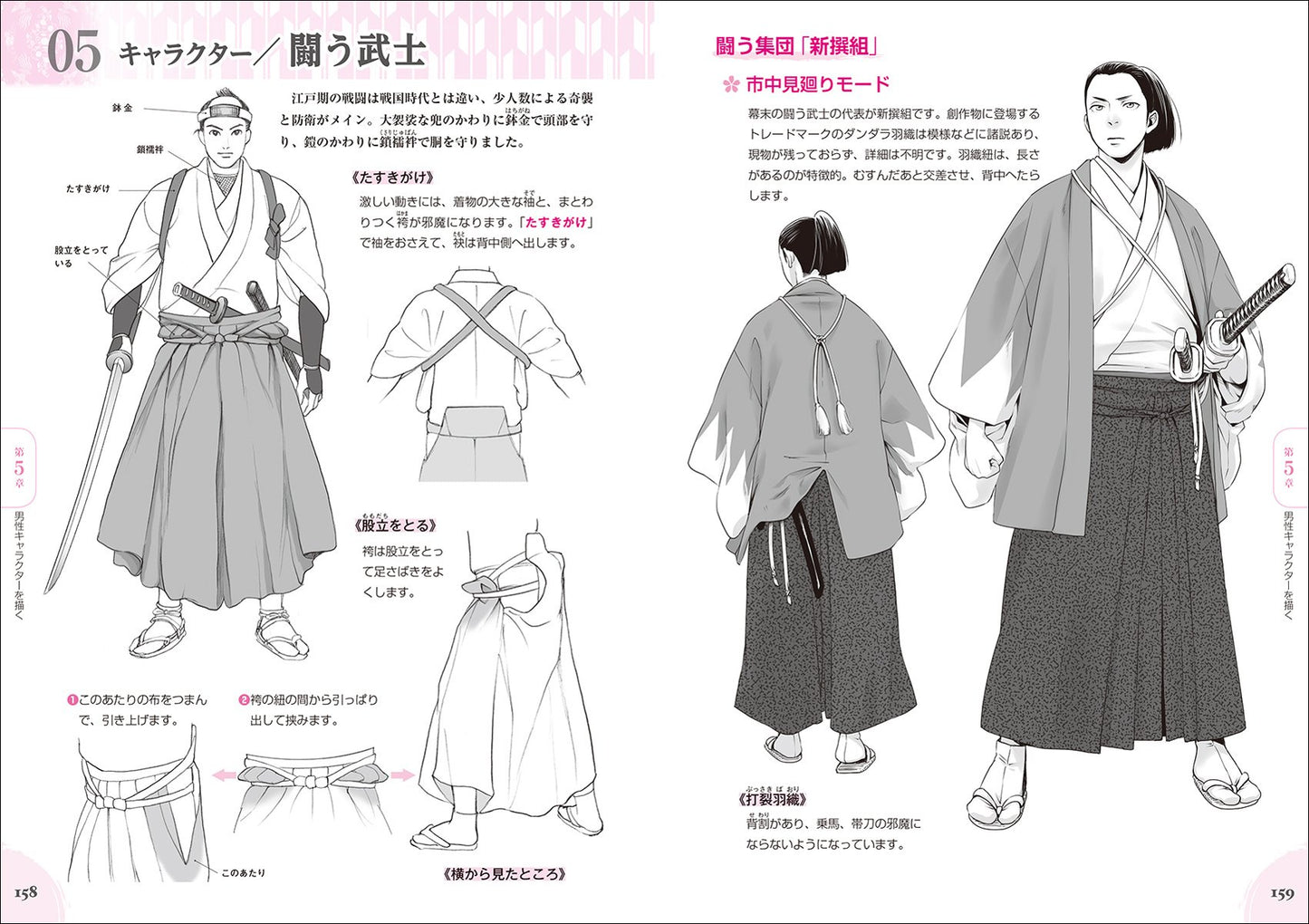 Full explanation, How to draw a wasou (kimono) character