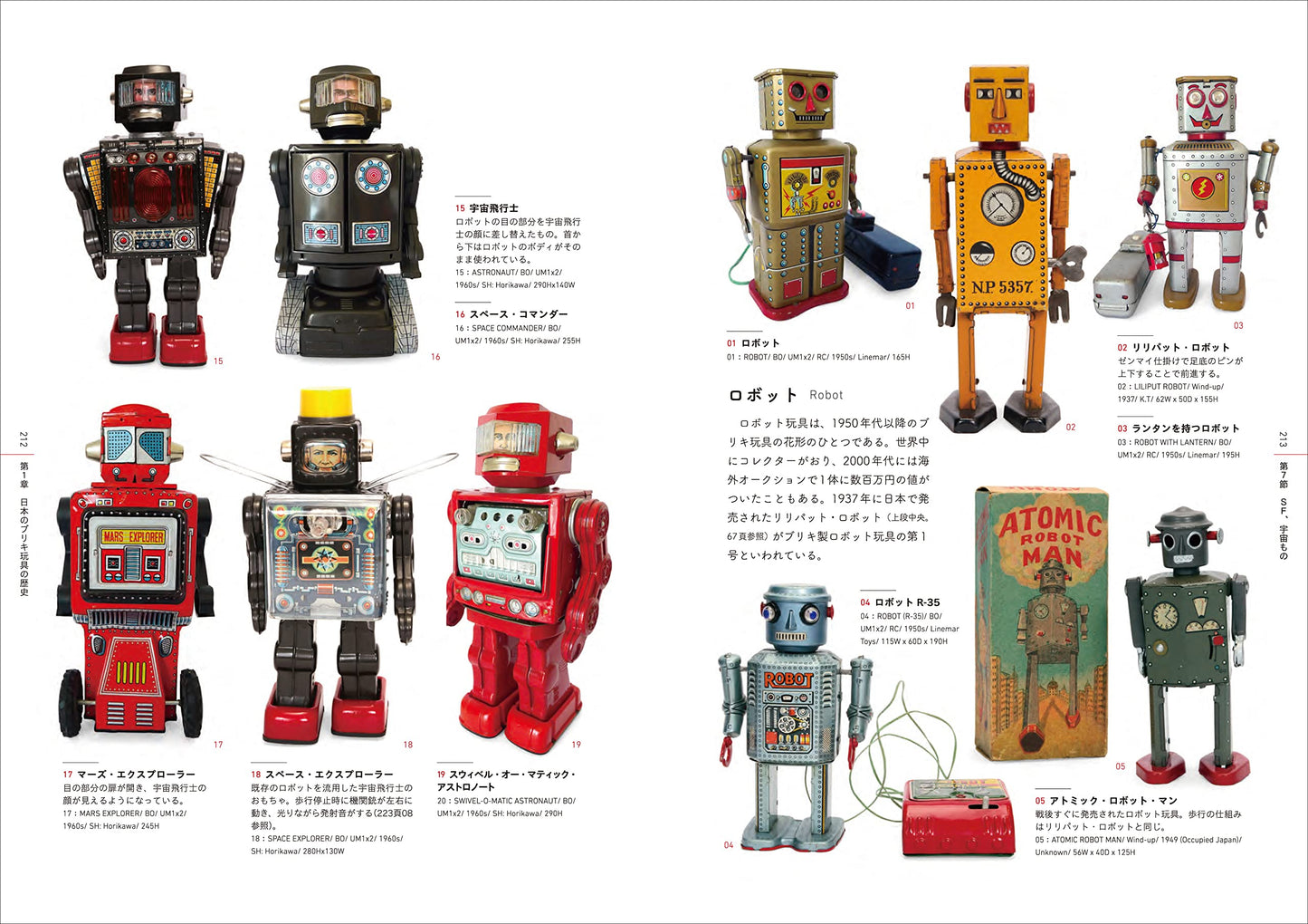 Japanese Tin Toys From 1880's to 2010's