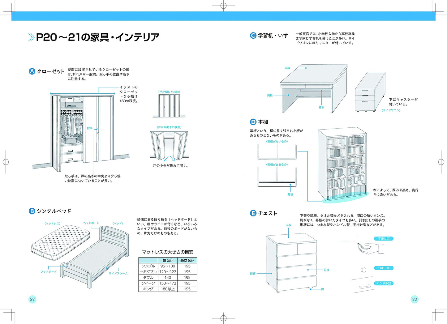 Manga Background Merial Character Room and Interior