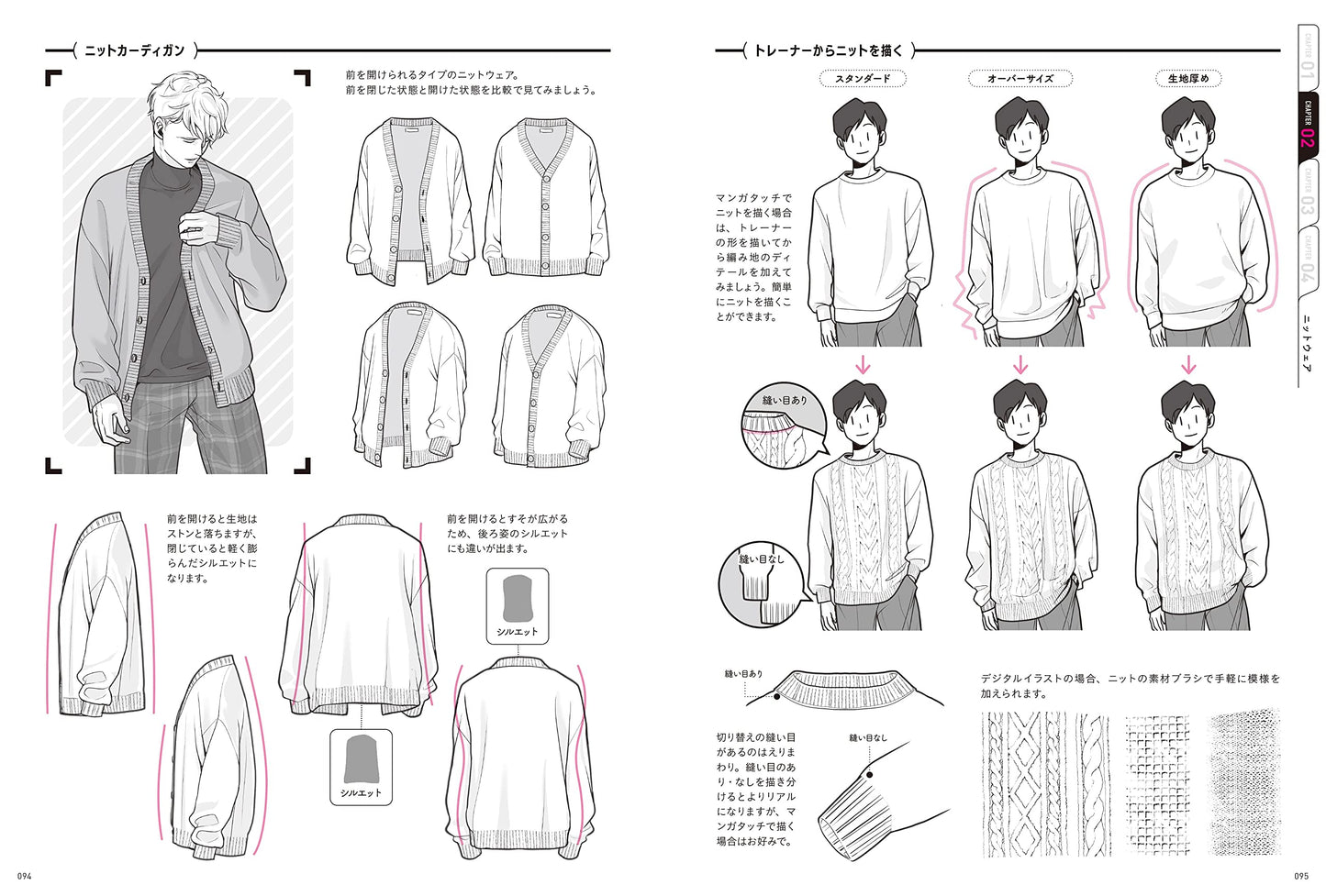 How to draw fashionable clothes