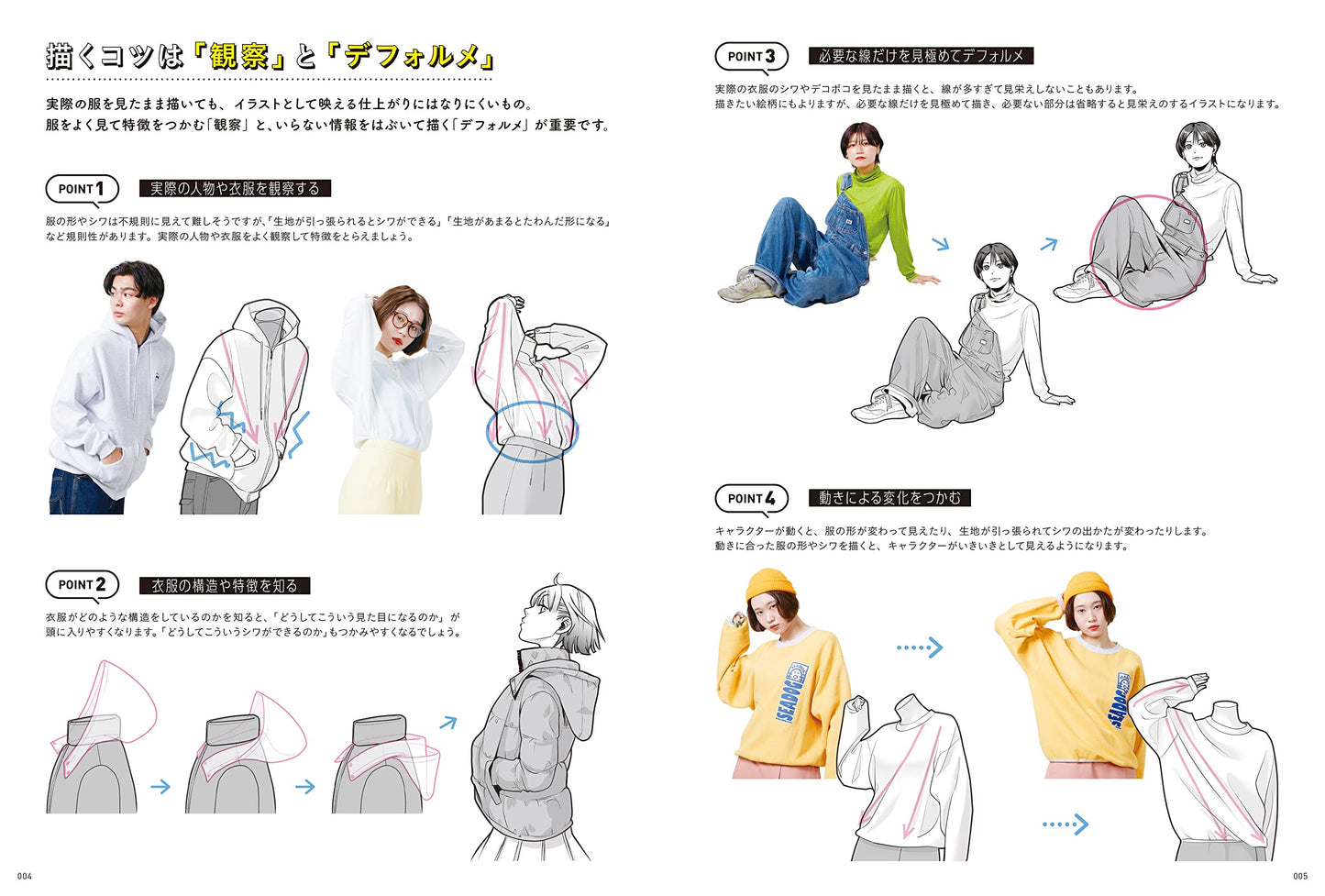 How to draw fashionable clothes