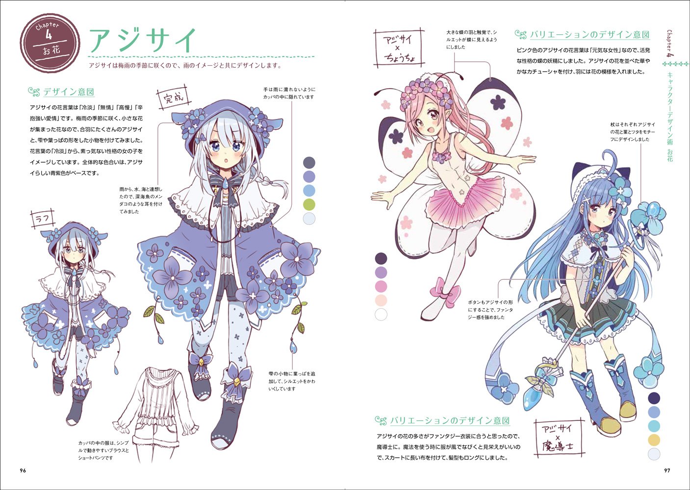 Fairy Tale Fantasy Girl Character Design & Drawing Technique