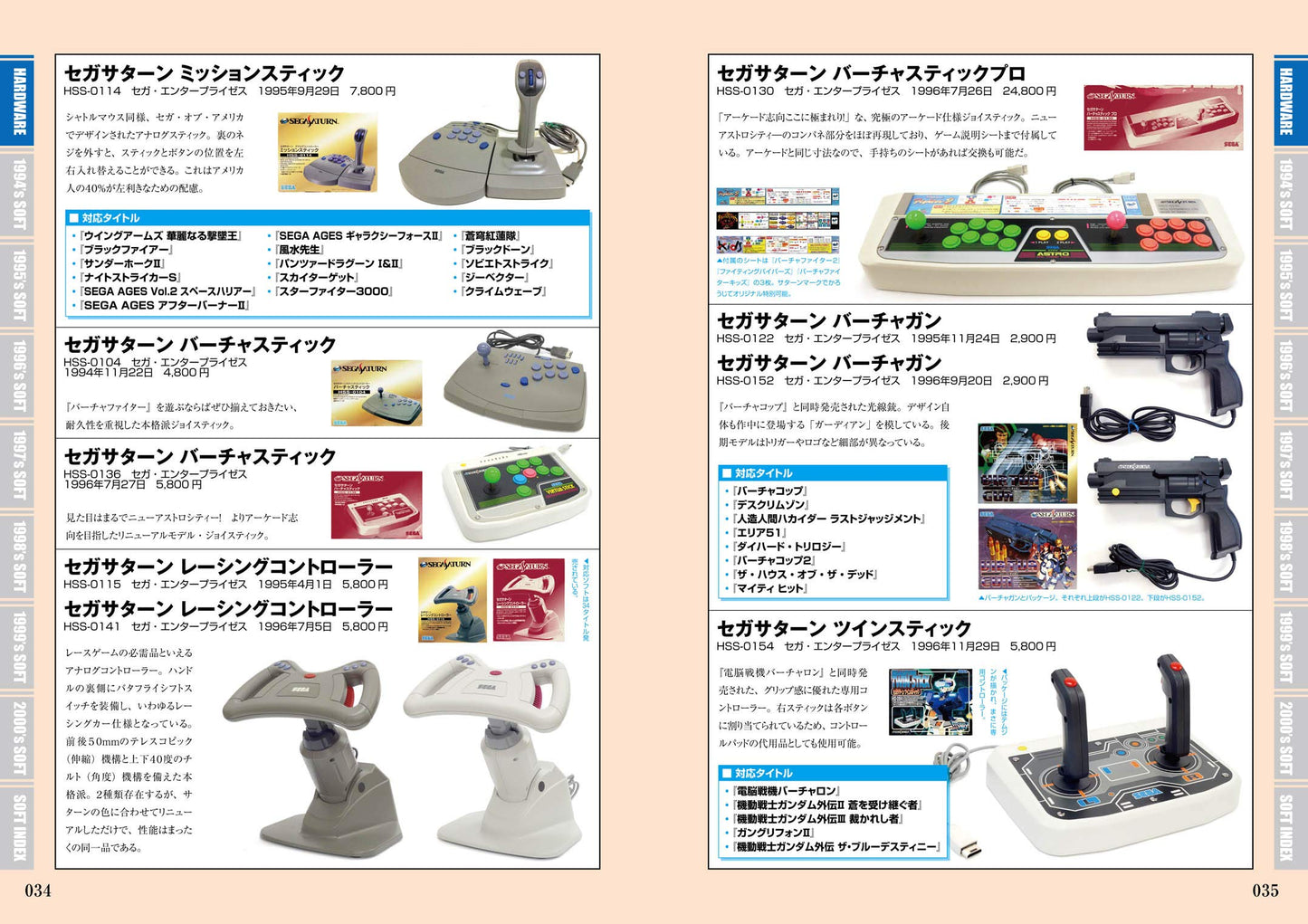 SEGA SATURN Perfect Catalogue