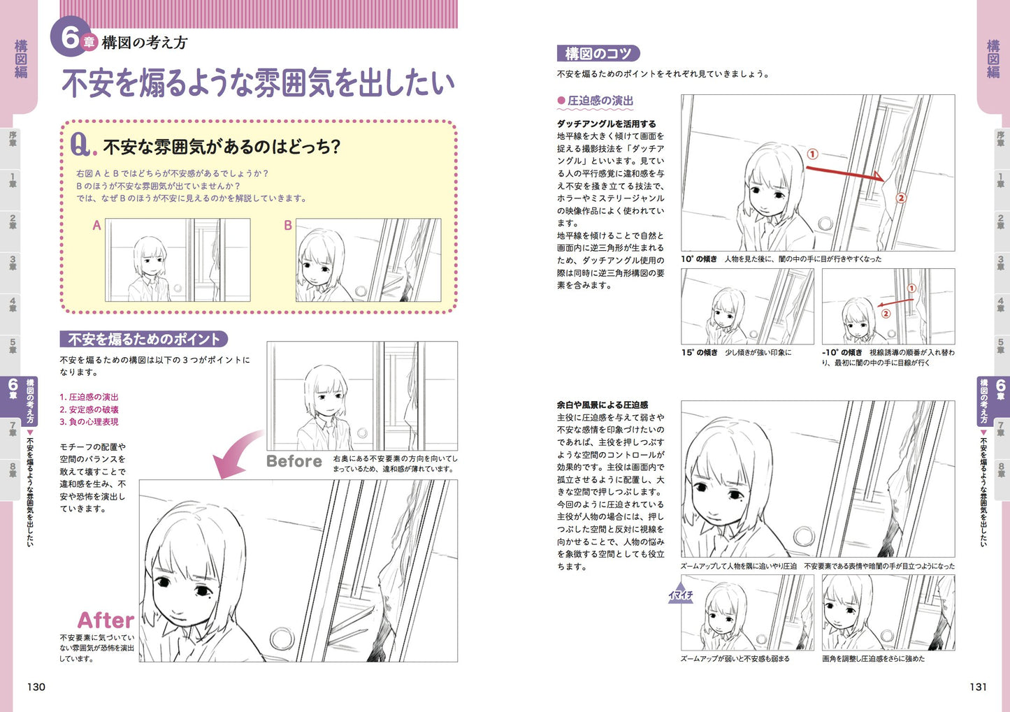 Illustration Kaitai Shinsho, Character & Composition Techniques
