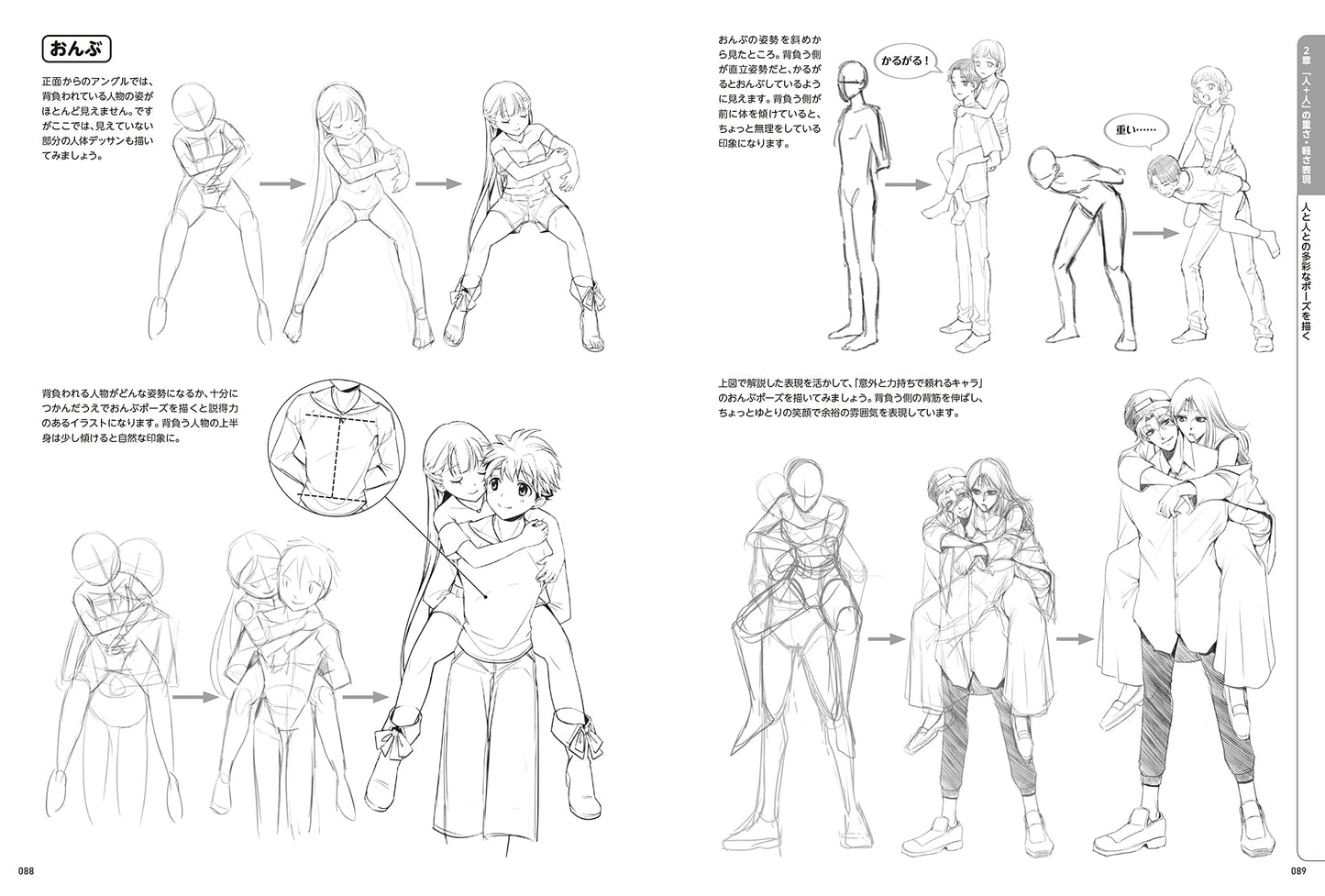 Manga Basic Drawing, Expression of Weight and Lightness