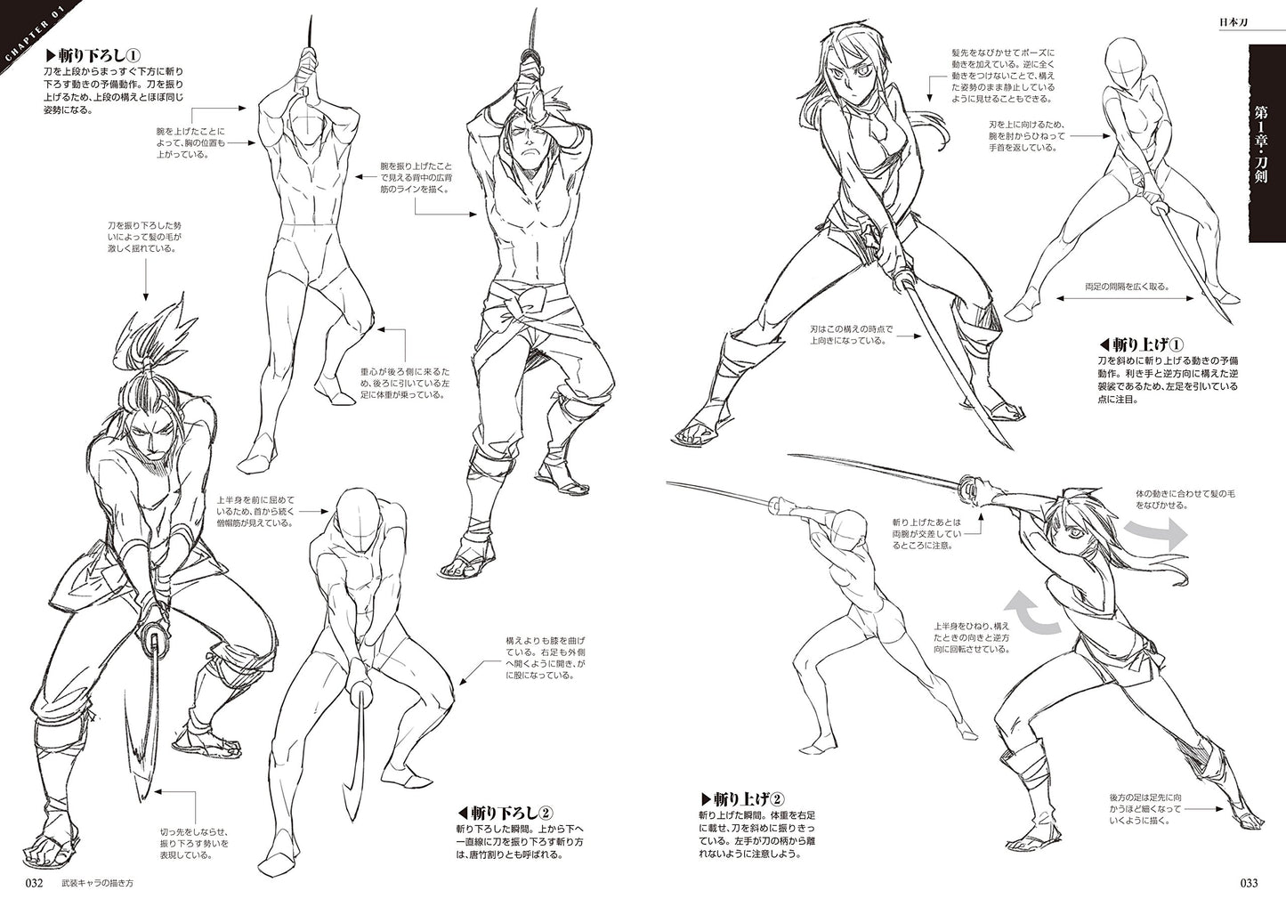 How To Draw Armed Character