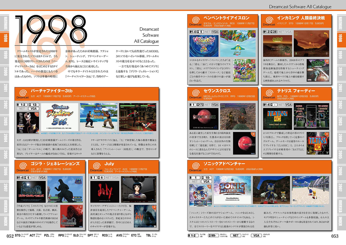 Dreamcast Perfect Catalogue
