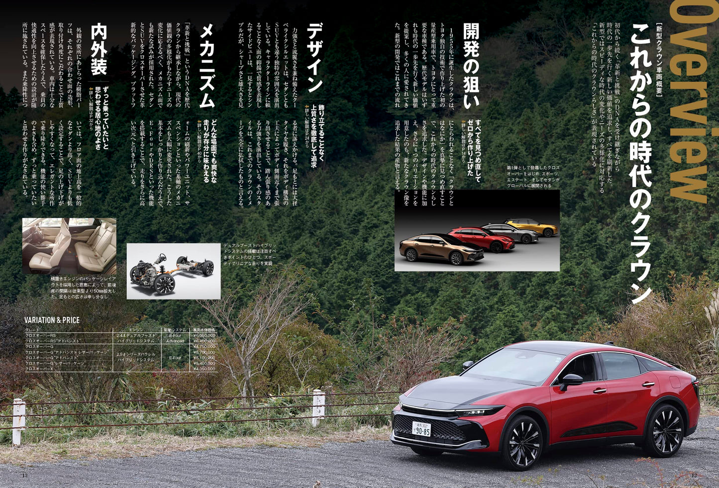 TOYOTA CROWN New Model