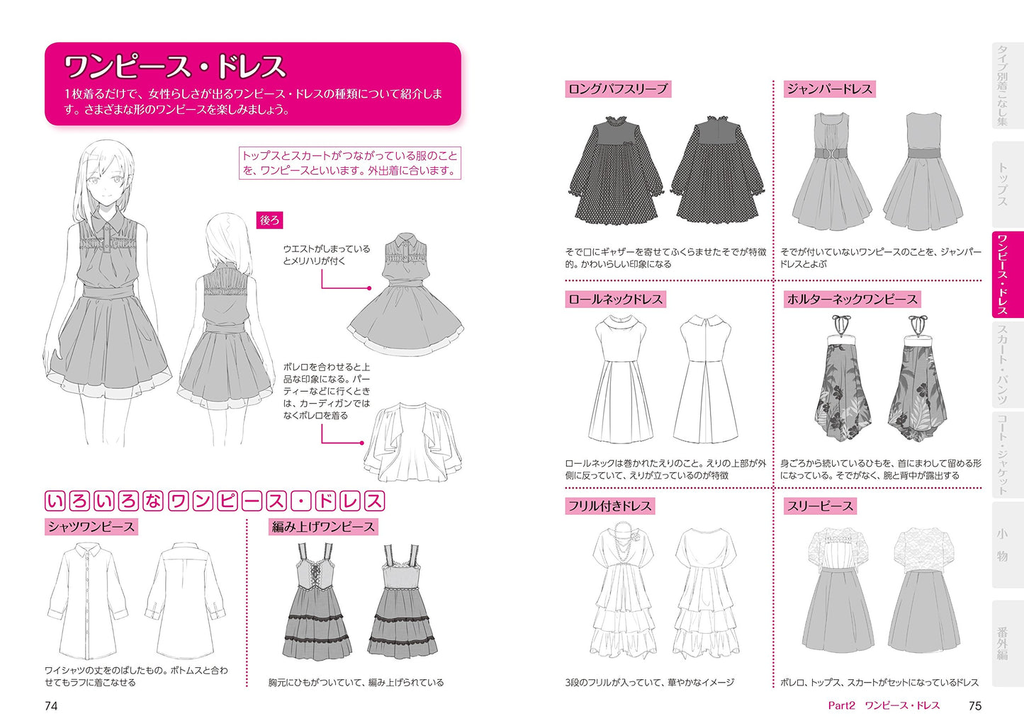 Manga Character Clothing Catalog for Girls