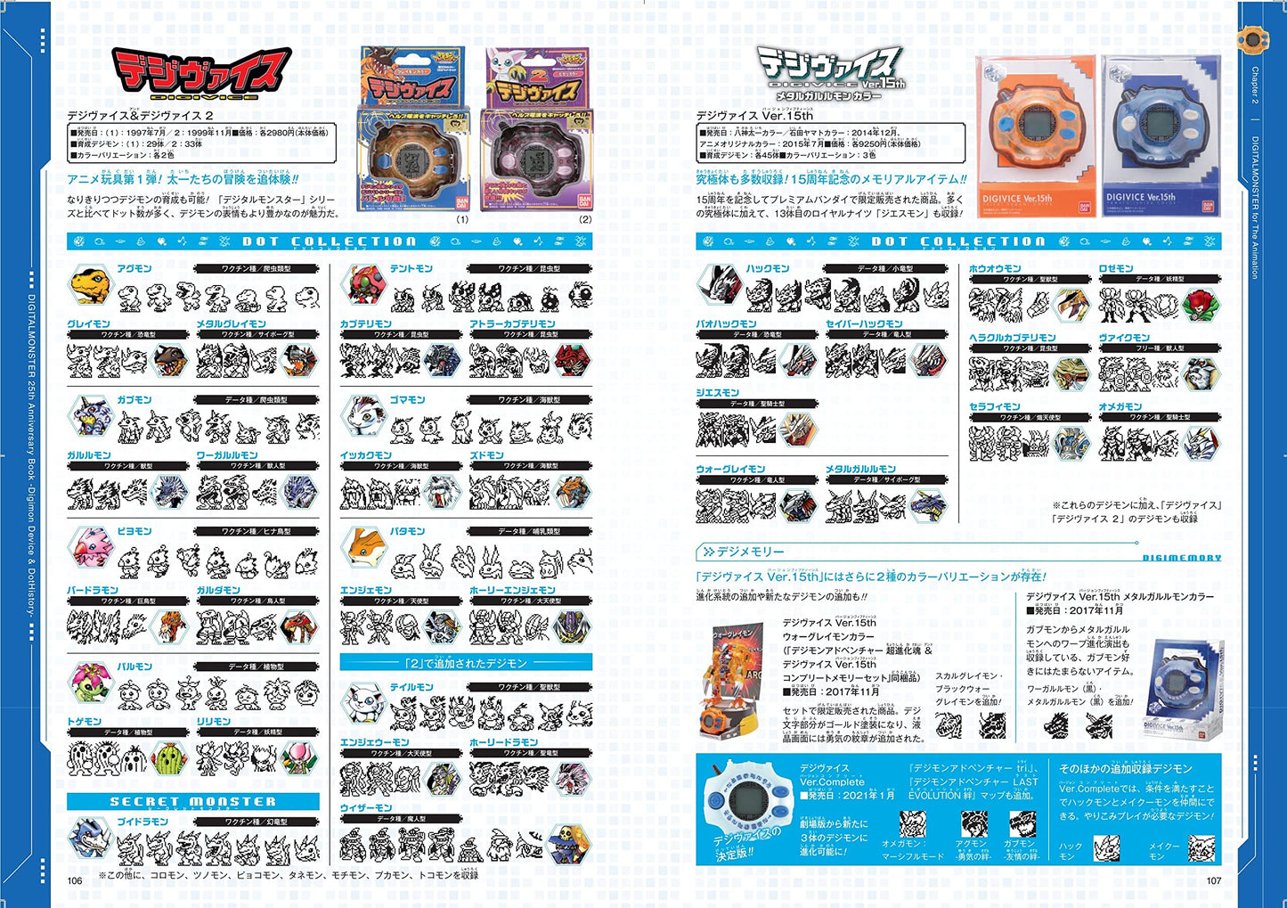 DIGITAL MONSTER 25th Anniversary Book Digimon Device & Dot History