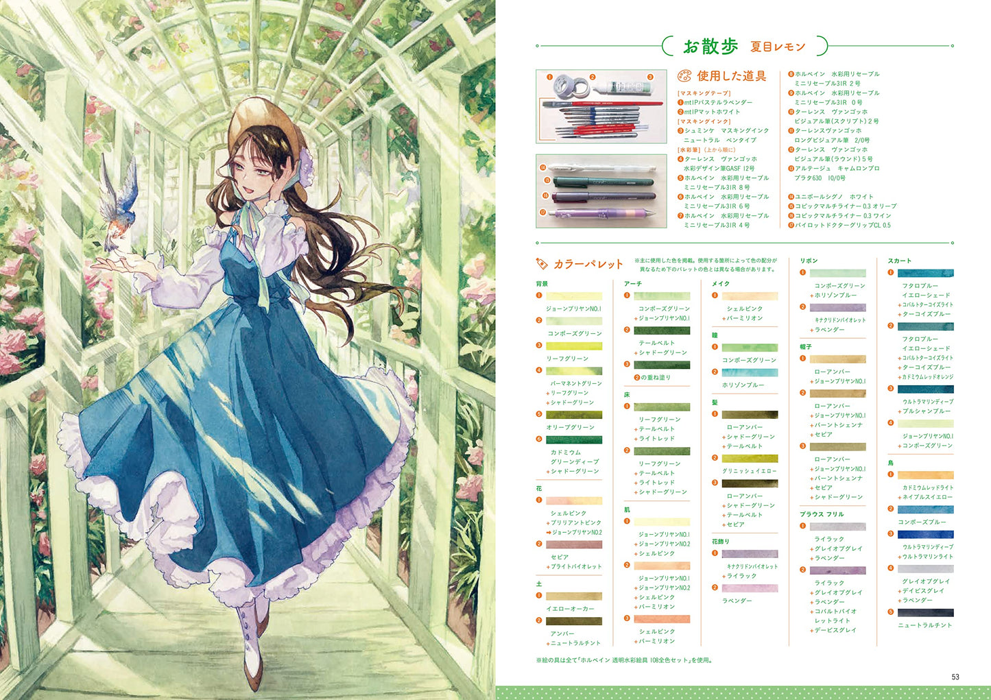 Character illustration drawing with transparent watercolor
