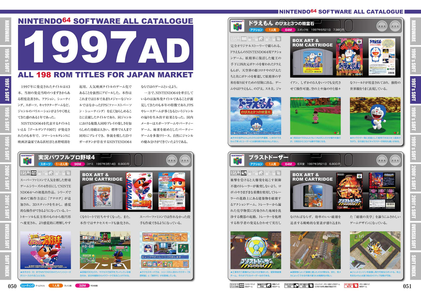 NINTENDO 64 Perfect Catalogue