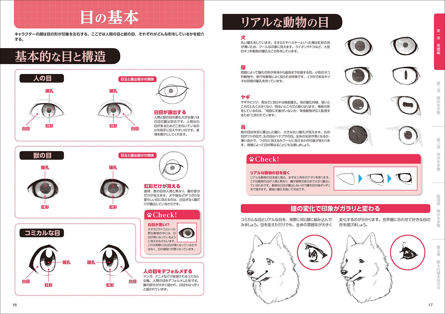 How To Draw Therianthrope