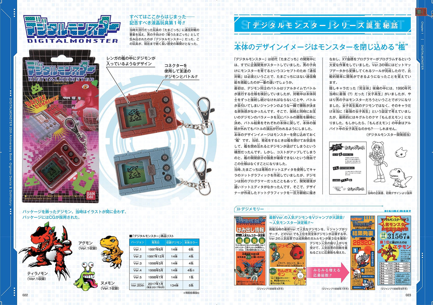 DIGITAL MONSTER 25th Anniversary Book Digimon Device & Dot History