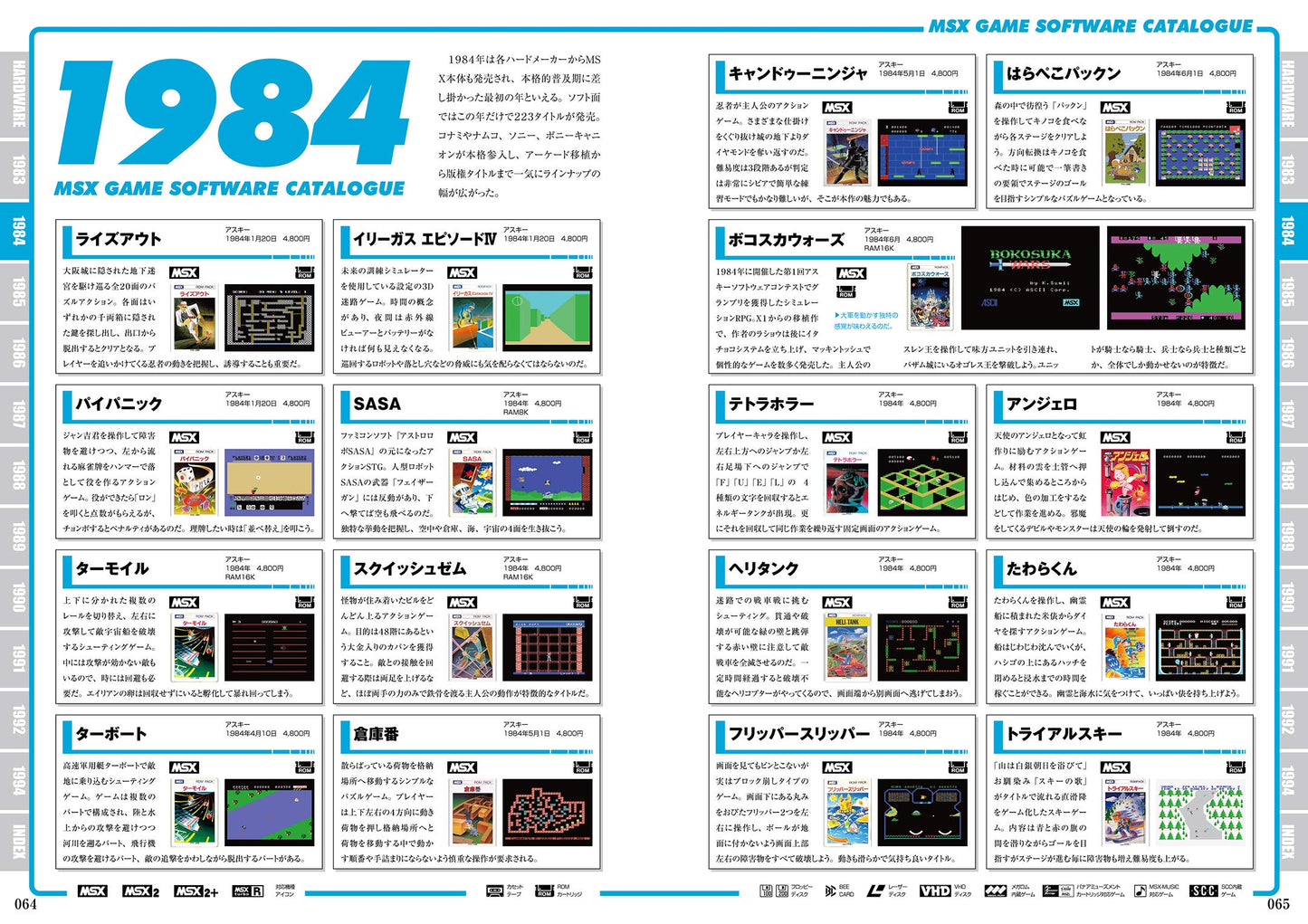 MSX Perfect Catalogue
