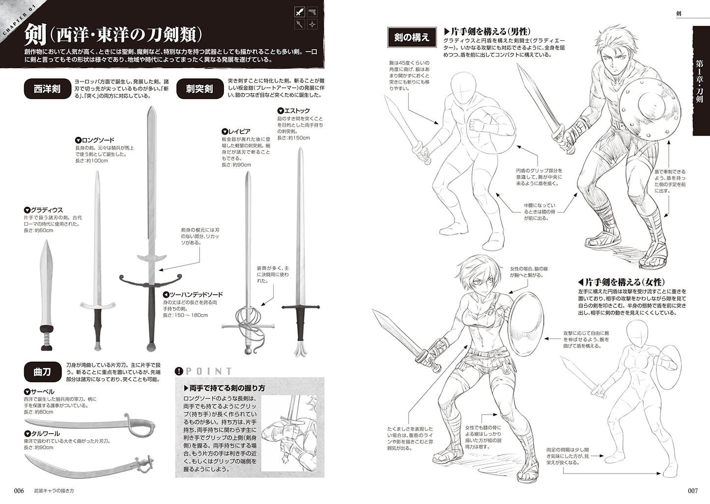 How To Draw Armed Character