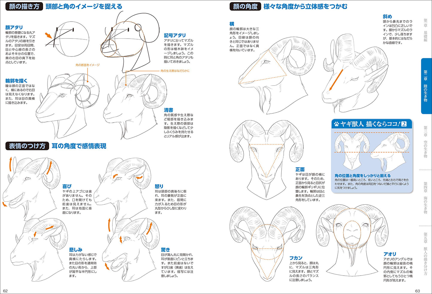 How To Draw Therianthrope