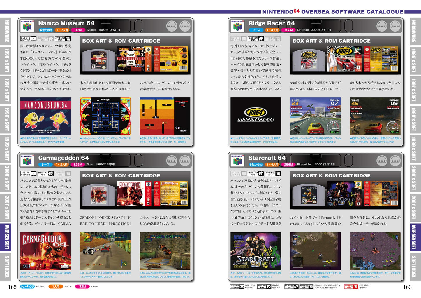 NINTENDO 64 Perfect Catalogue