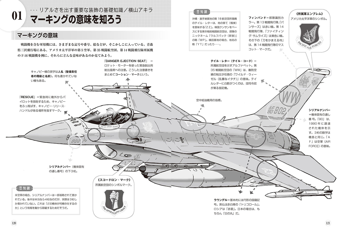 How To Draw Fighter Aircraft