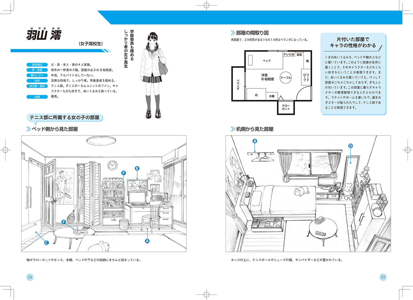 Manga Background Merial Character Room and Interior