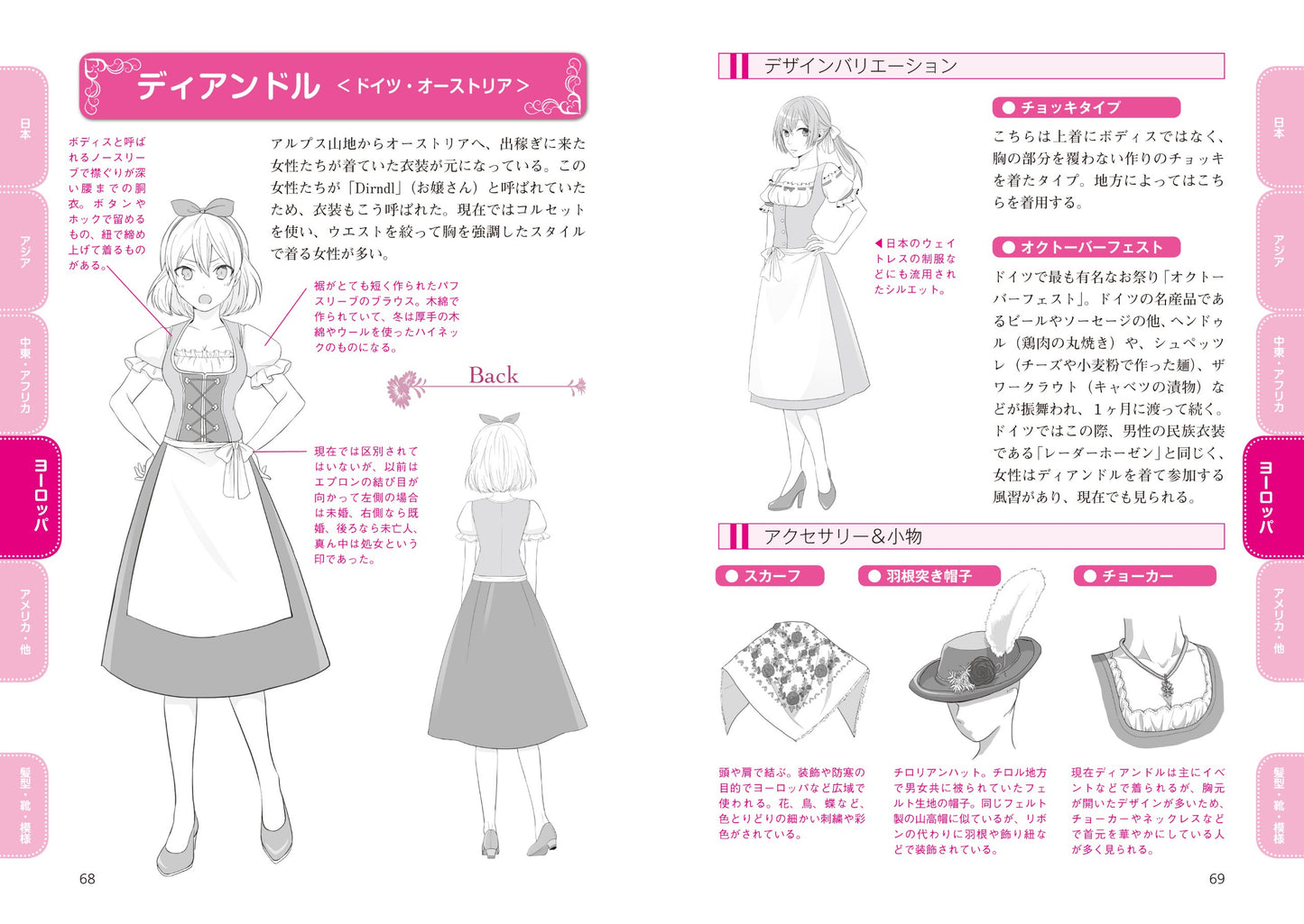 Manga Character Clothing Materials <Women's National Costumes >