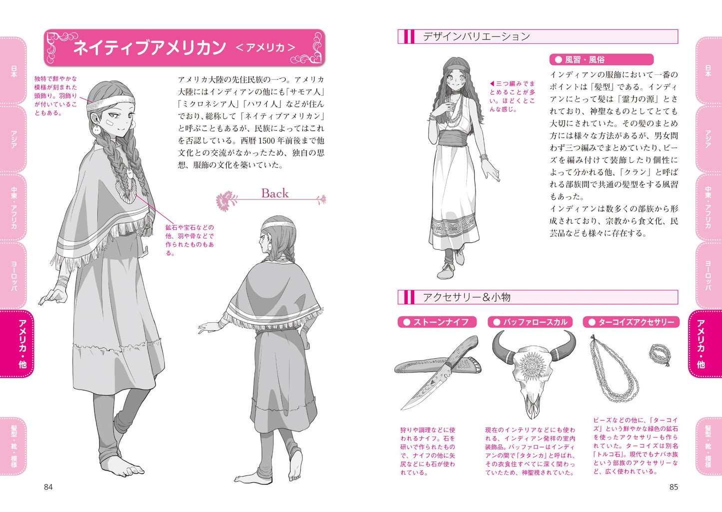 Manga Character Clothing Materials <Women's National Costumes >