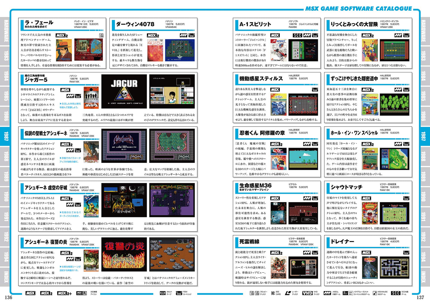 MSX Perfect Catalogue