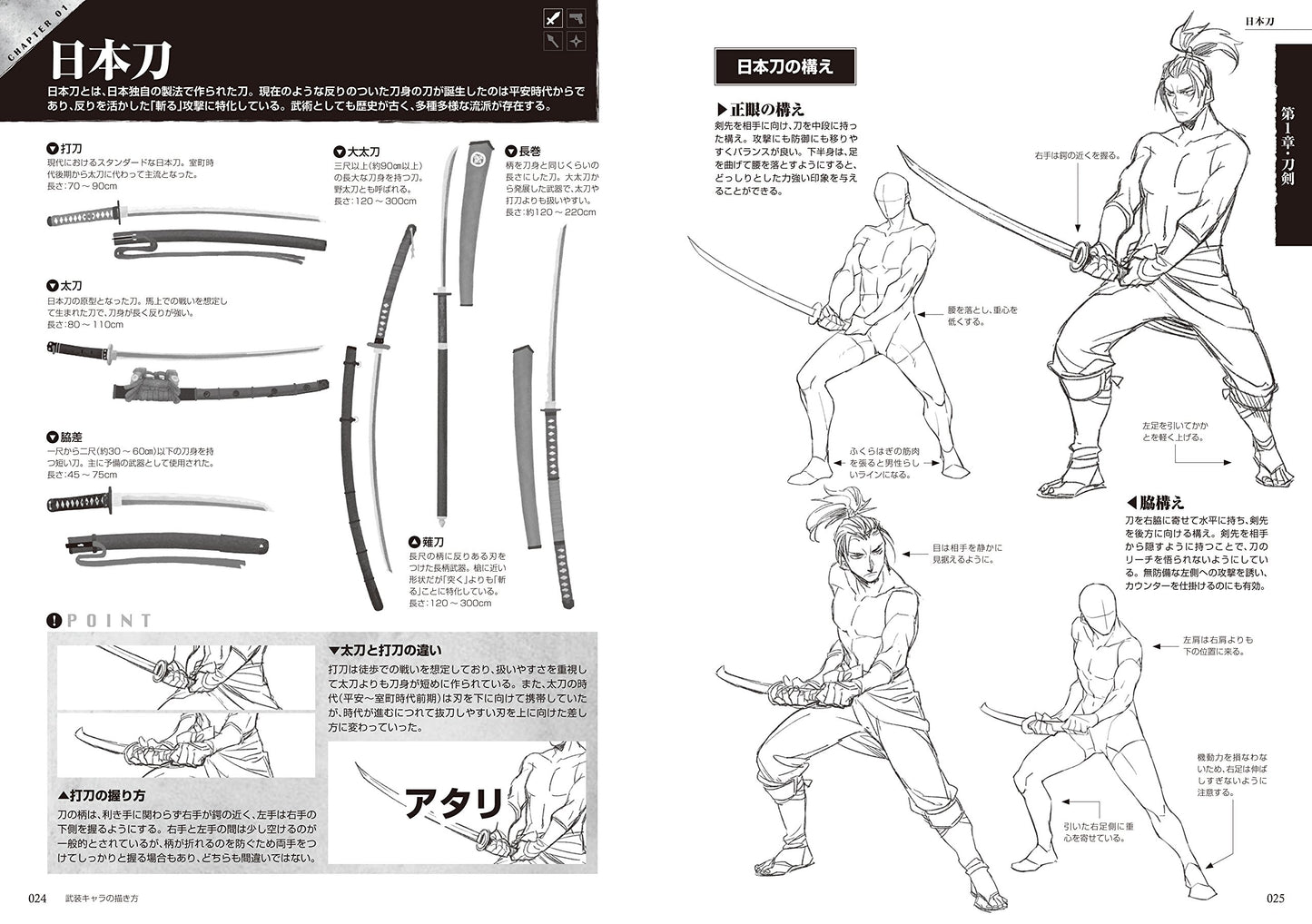 How To Draw Armed Character