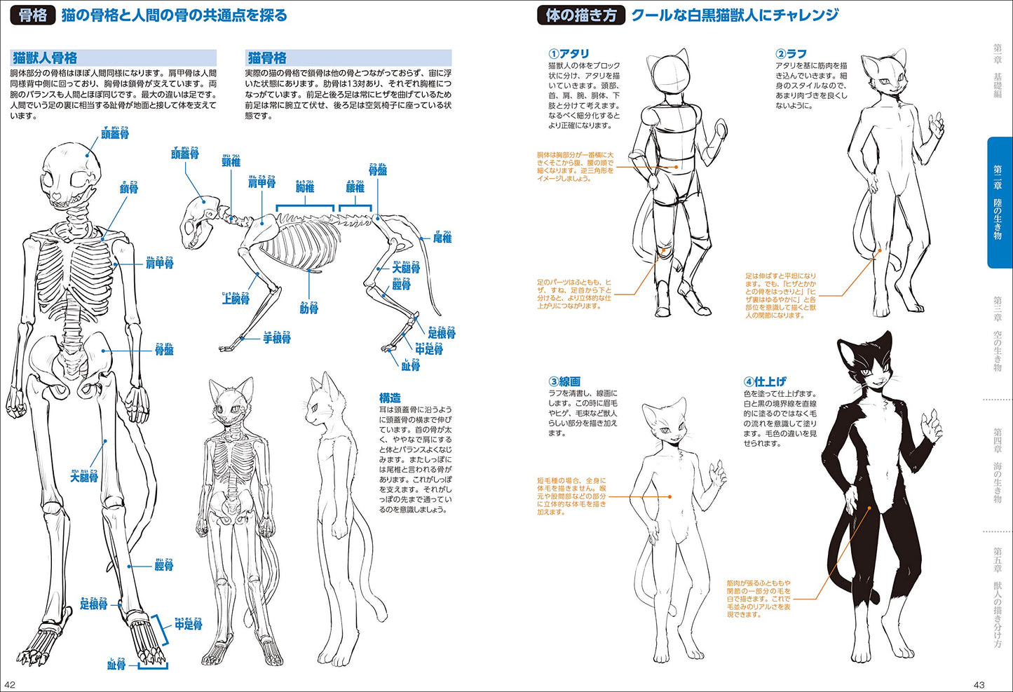 How To Draw Therianthrope