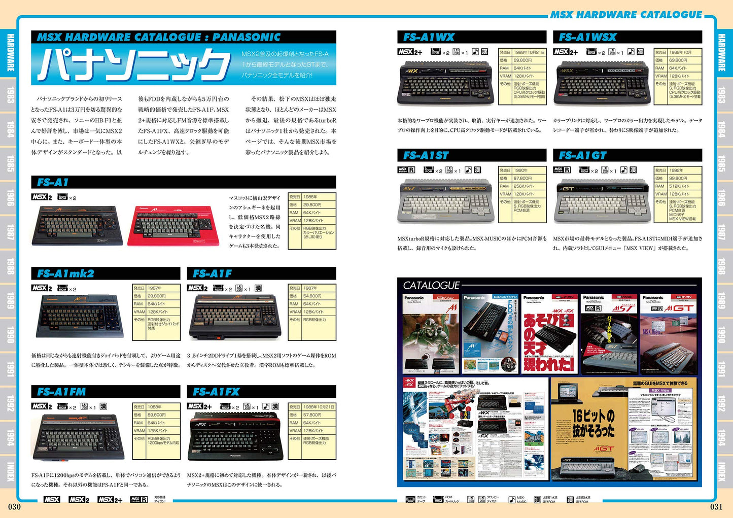 MSX Perfect Catalogue