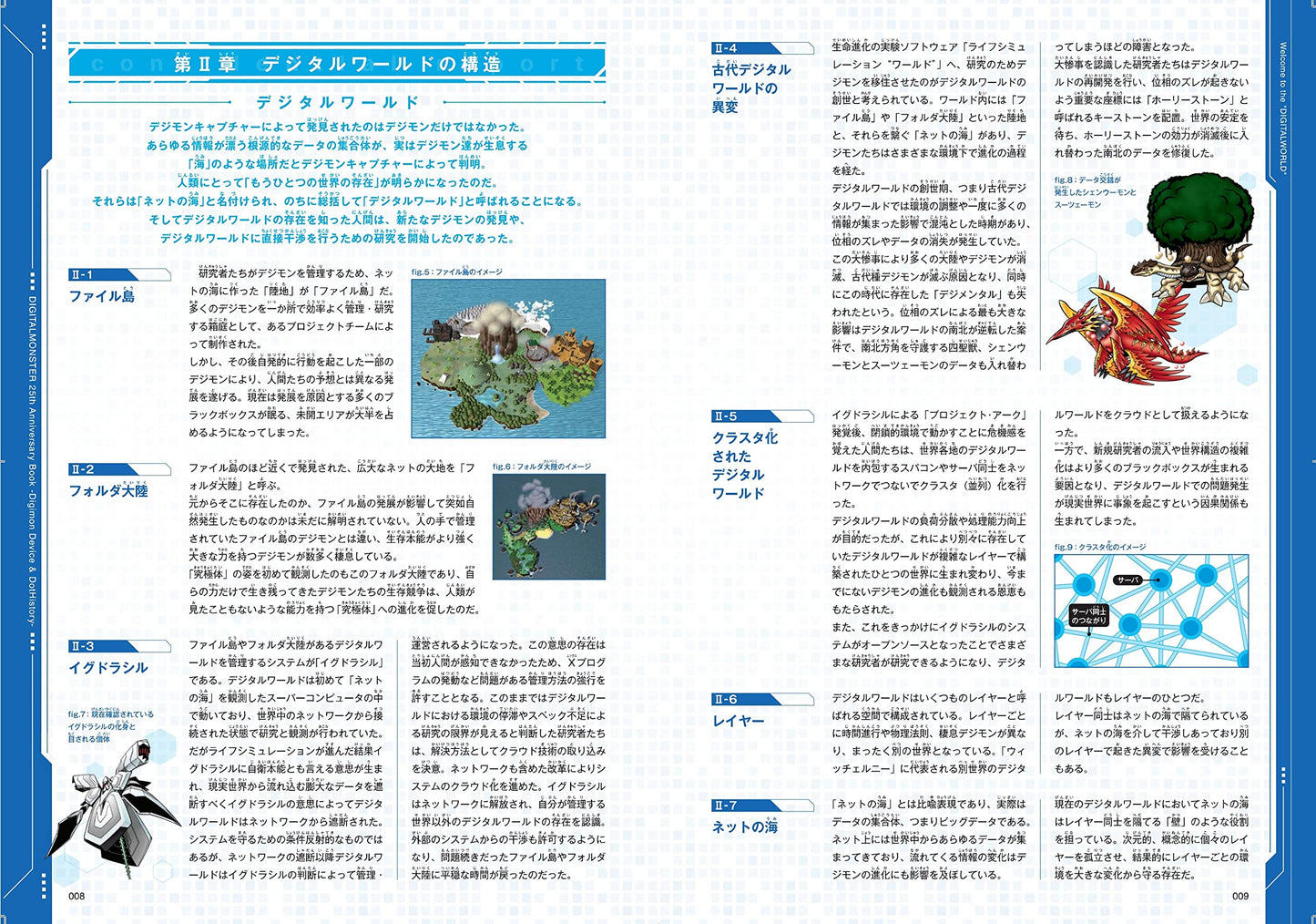 DIGITAL MONSTER 25th Anniversary Book Digimon Device & Dot History