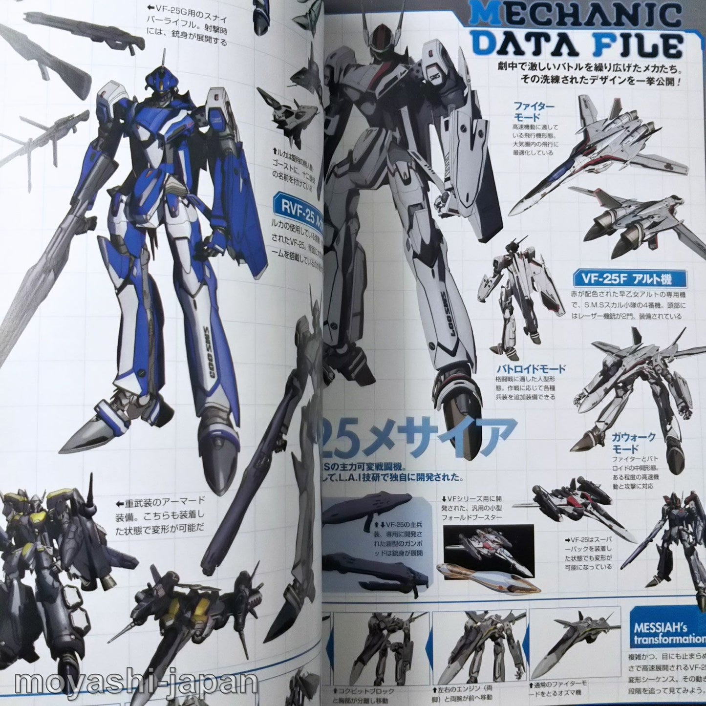 MACROSS Frontier 2059:MEMORIES