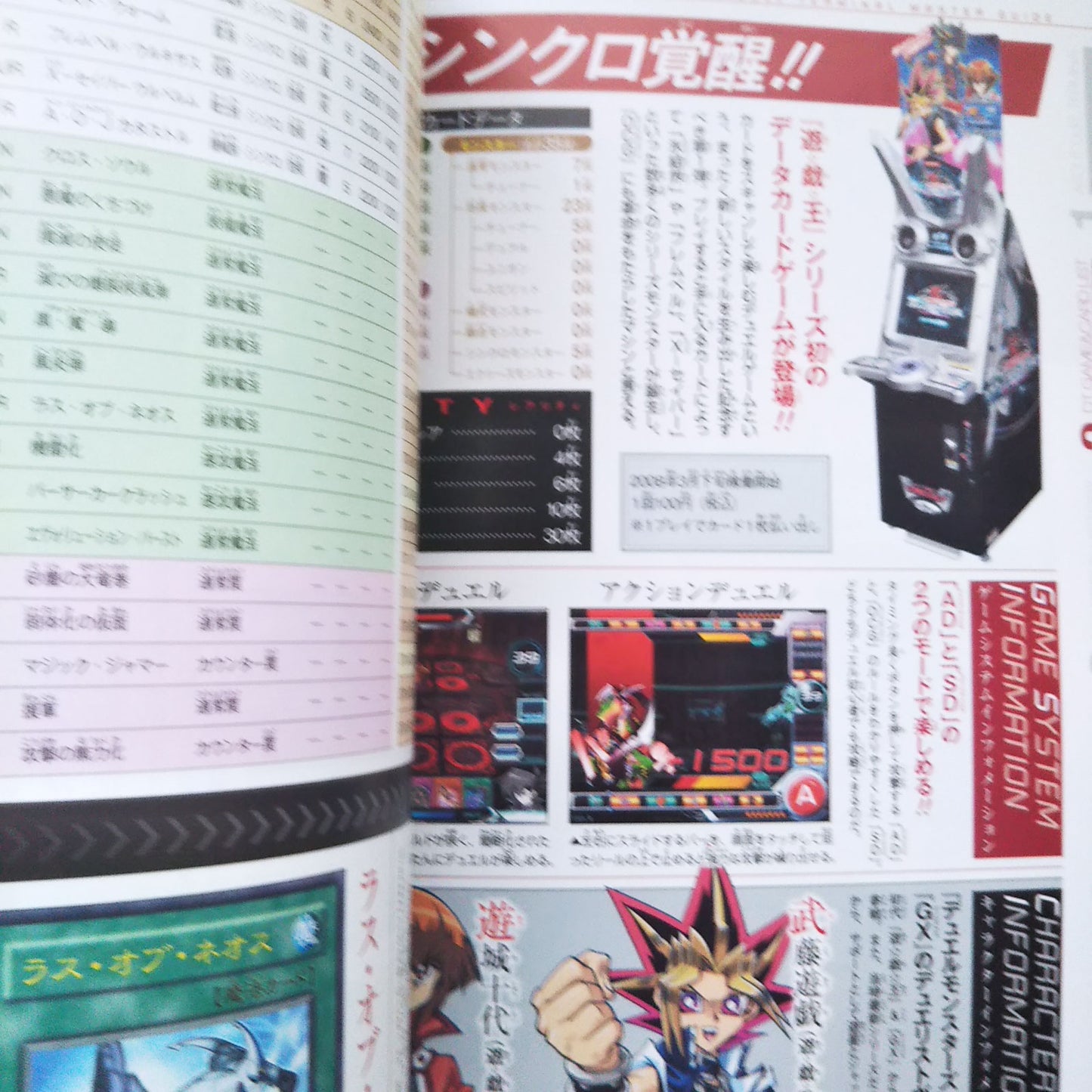 Yu-Gi-Oh! Duel Terminal Master Guide