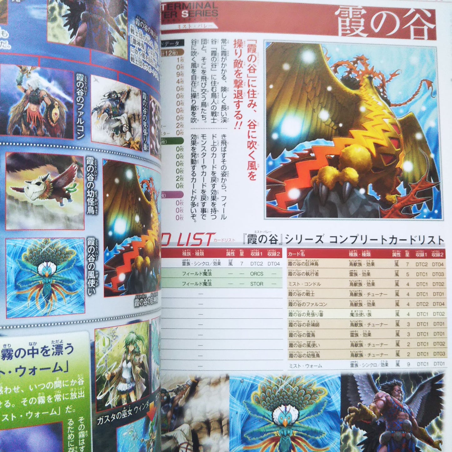 Yu-Gi-Oh! Duel Terminal Master Guide