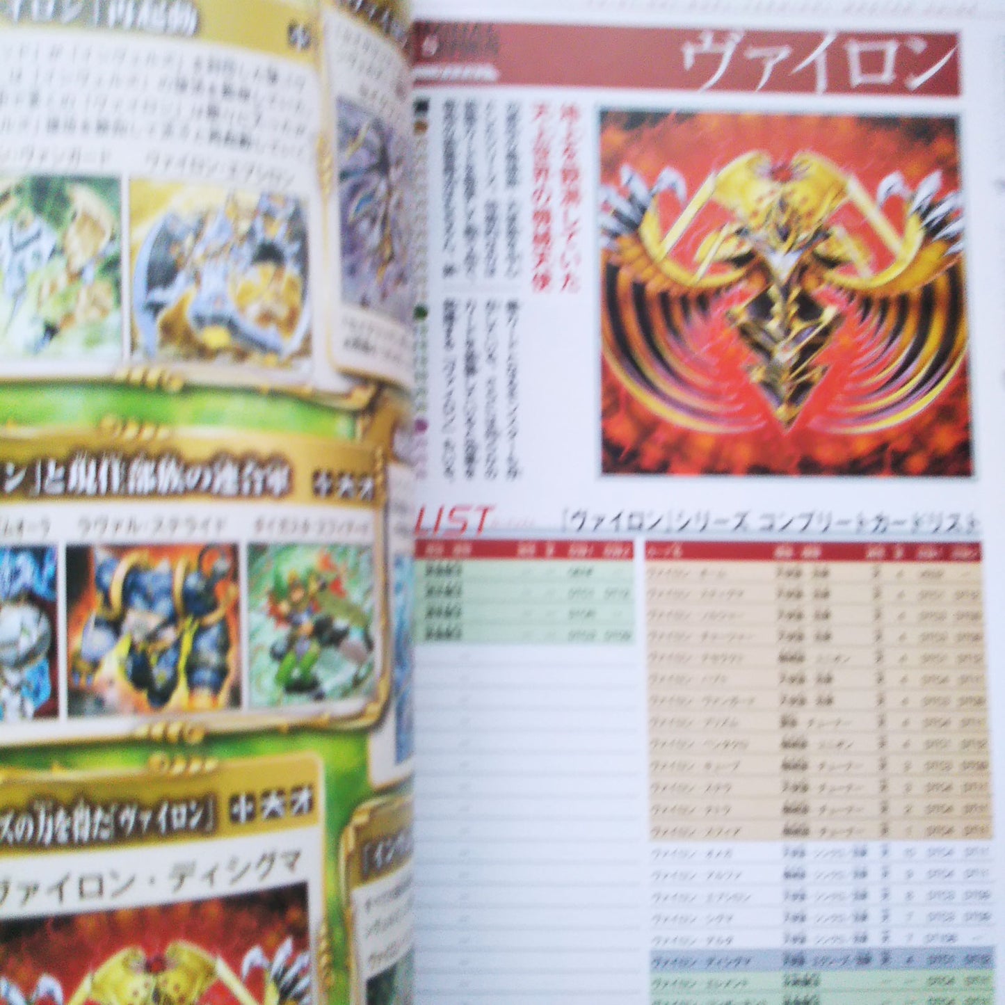 Yu-Gi-Oh! Duel Terminal Master Guide