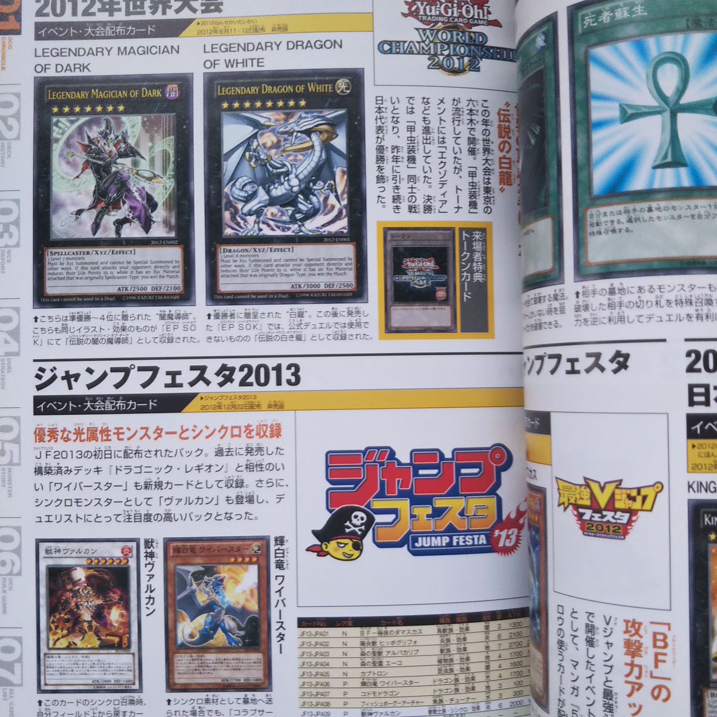 Yu-Gi-Oh! Official Card Game Duelmonsters Master Guide 4