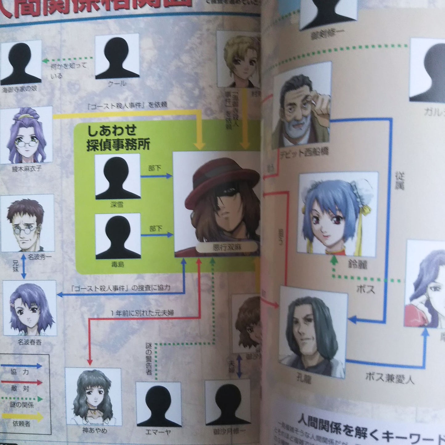 Tantei Shinshi Dash! Official Strategy Guide