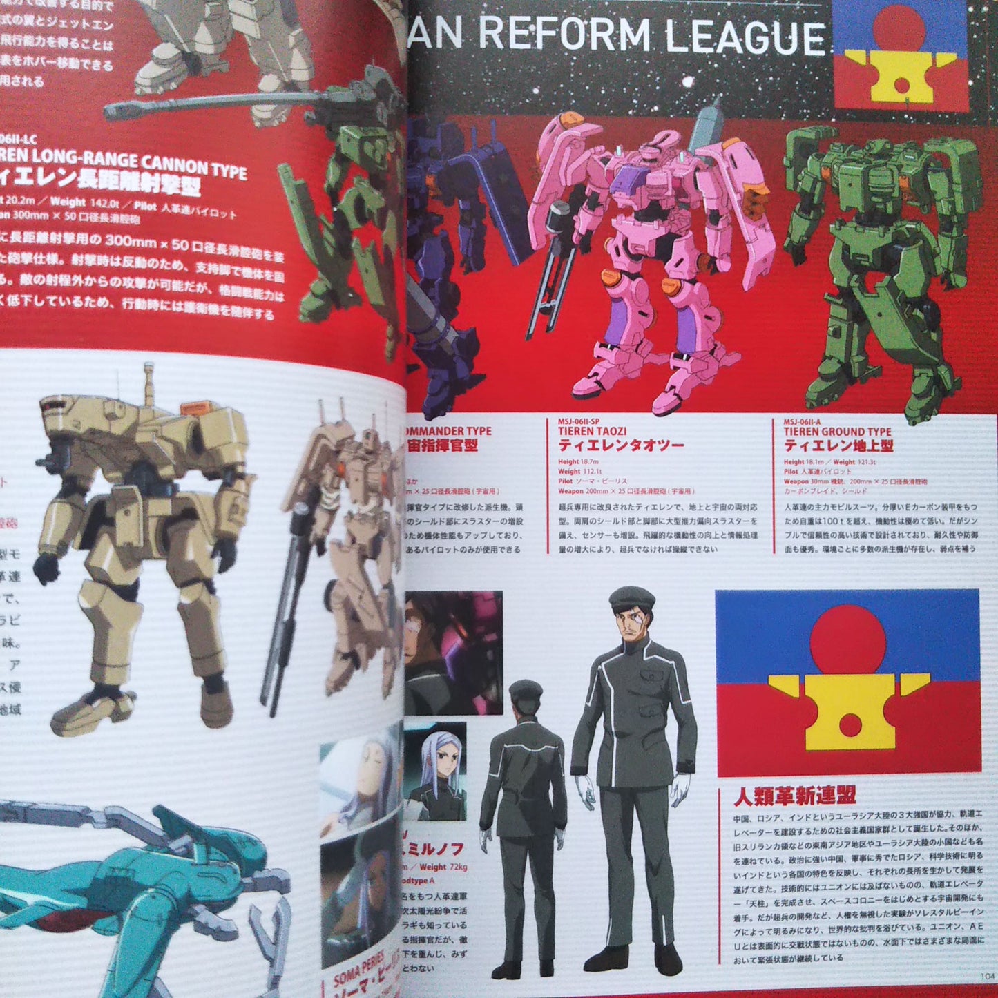Mobile Suit Gundam 00 WORLD REPORT