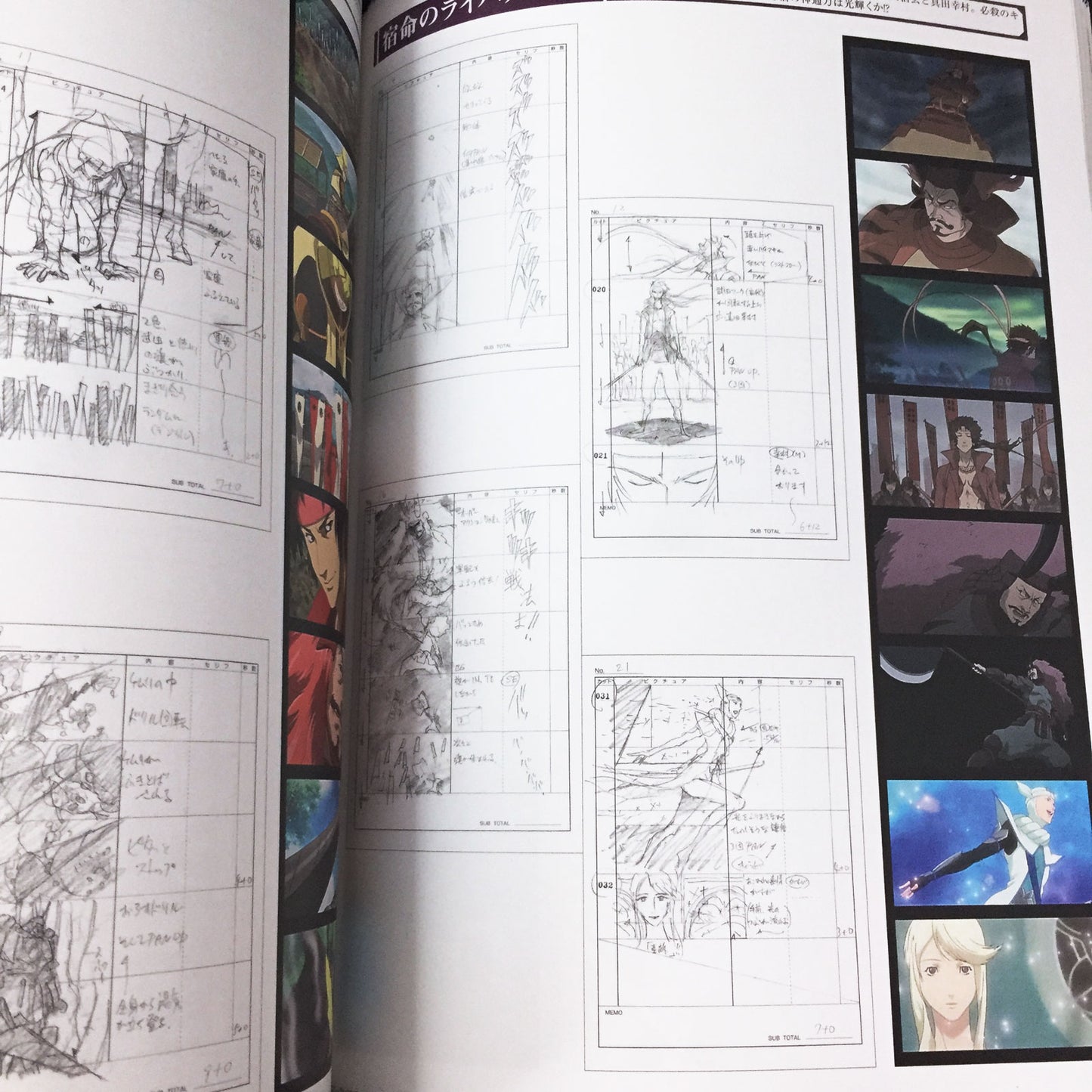 Sengoku BASARA Official Complete Works