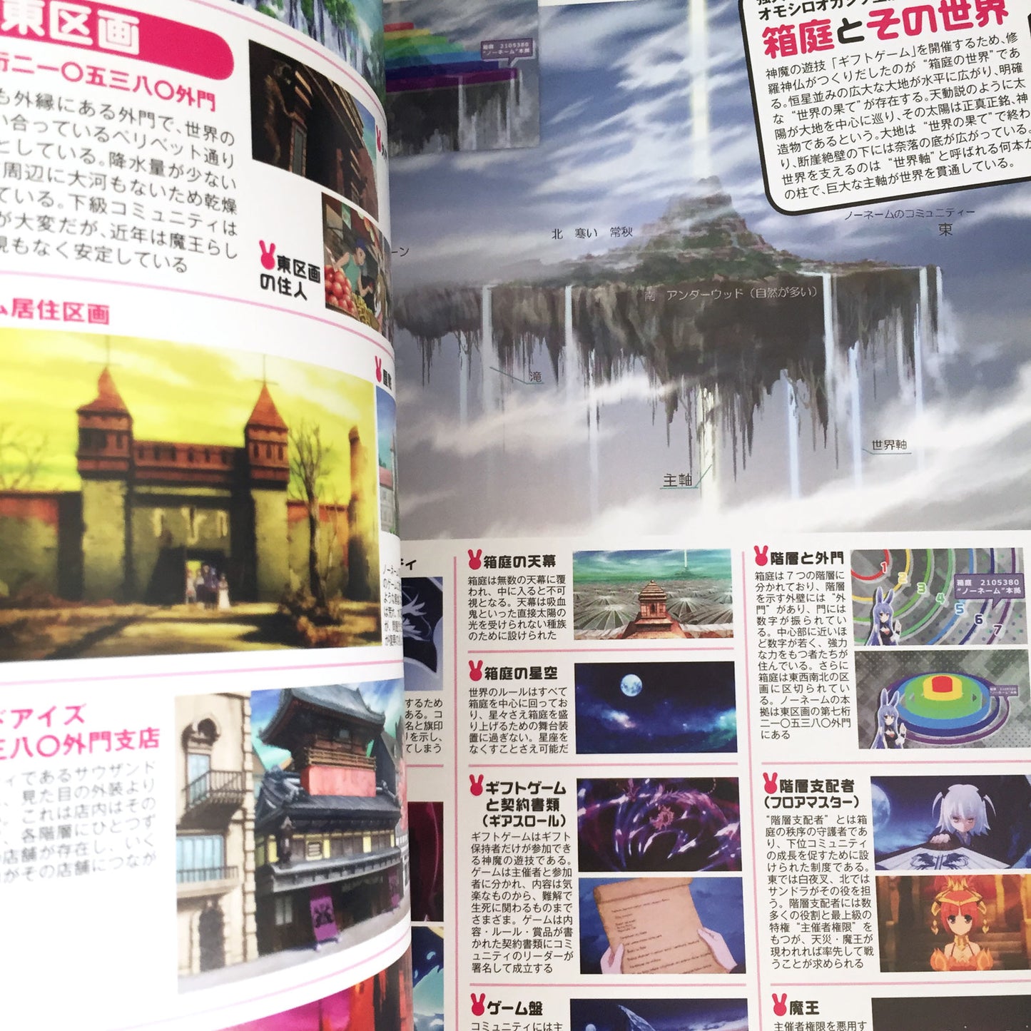 Problem children are coming from another world, aren't they? Official Guide Book