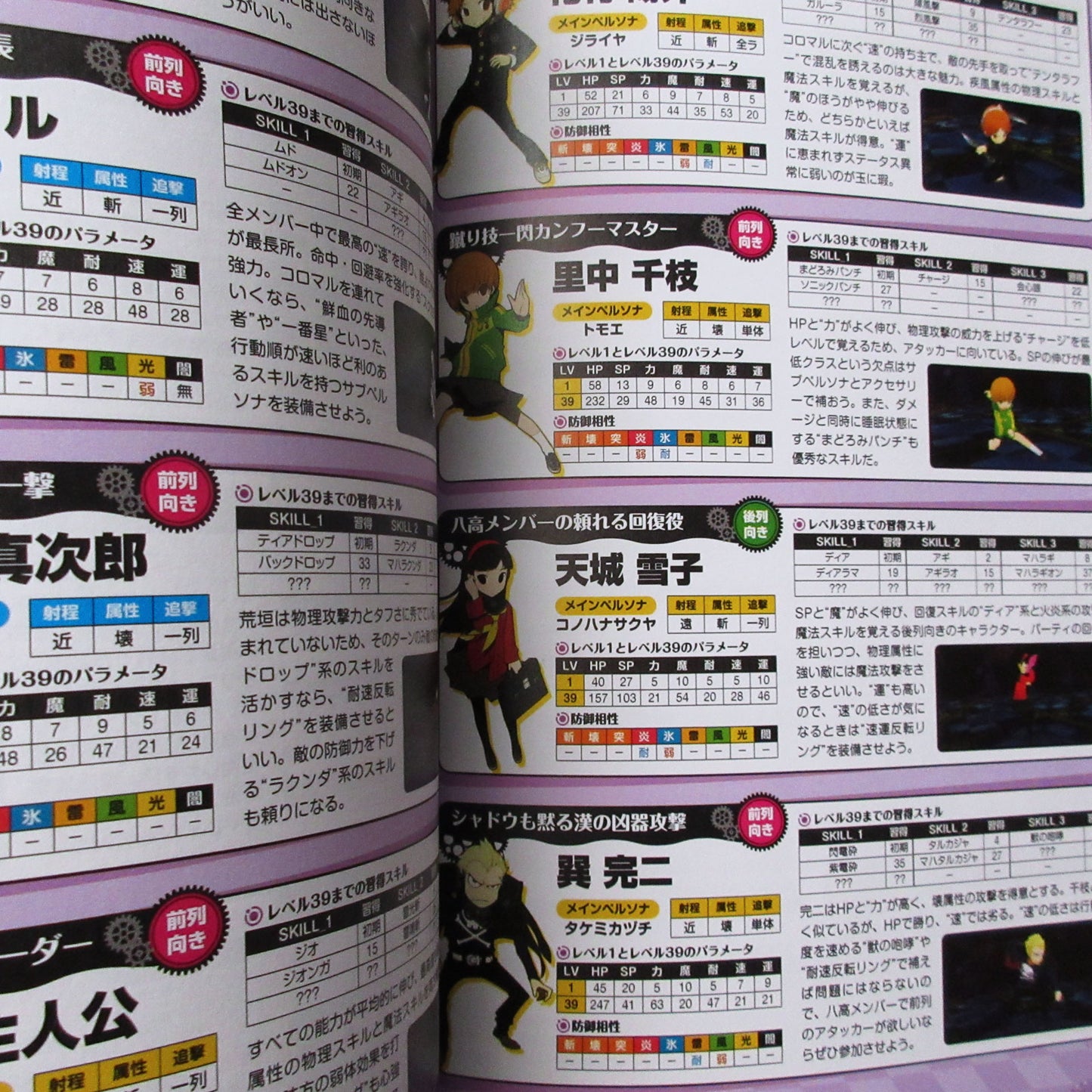 PERSONAA Q SHADOW OF THE LABYRINTH OFFICIAL GUIDE