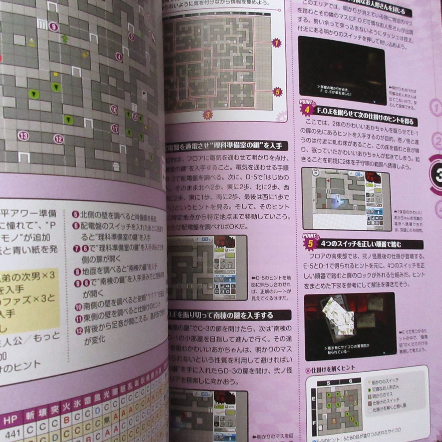 PERSONAA Q SHADOW OF THE LABYRINTH OFFICIAL GUIDE