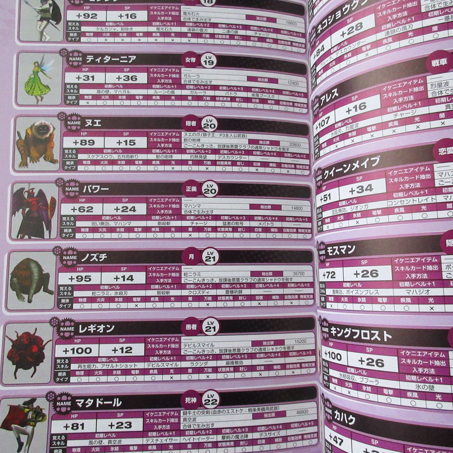 PERSONAA Q SHADOW OF THE LABYRINTH OFFICIAL GUIDE