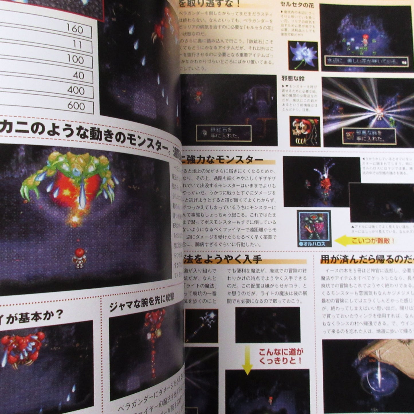 Ys 2 ETERNAL OFFICIAL VISUAL BOOK